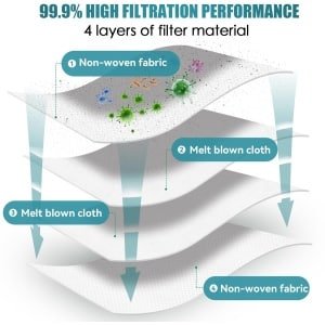 16 stuks - Stofzuigerzakken - geschikt voor Eureka J15 Pro Ultra - Robotstofzuiger - Ultra stofzakken zakken- 3L Grote Capaciteit Wegwerp Vervangende Stofzak