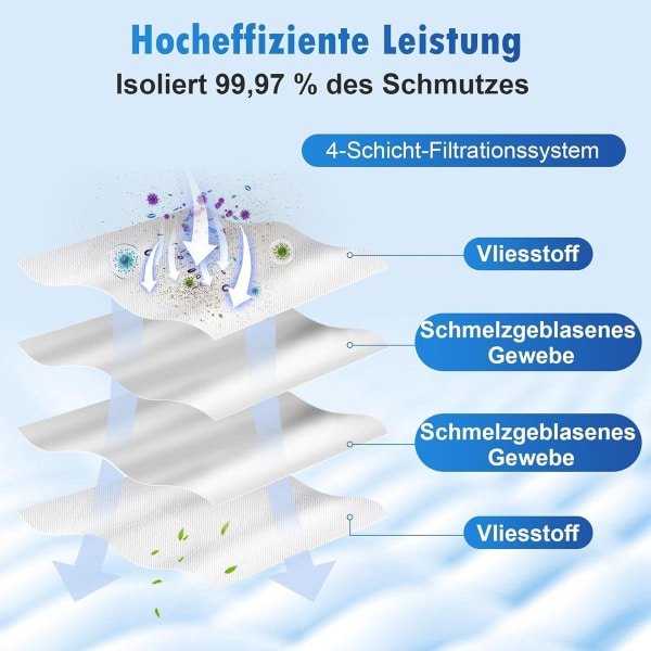 CSGoods - Herbruikbare stofzakken voor robotstofzuiger - Set van 4 - Compatible met diverse modellen