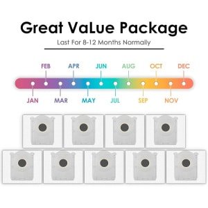 Cosensi - Vervangende stofzakken voor Robotstofzuiger - 9 stuks - met actieve koolstof