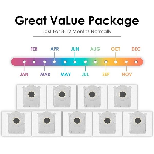 Cosensi - Vervangende stofzakken voor Robotstofzuiger - 9 stuks - met actieve koolstof