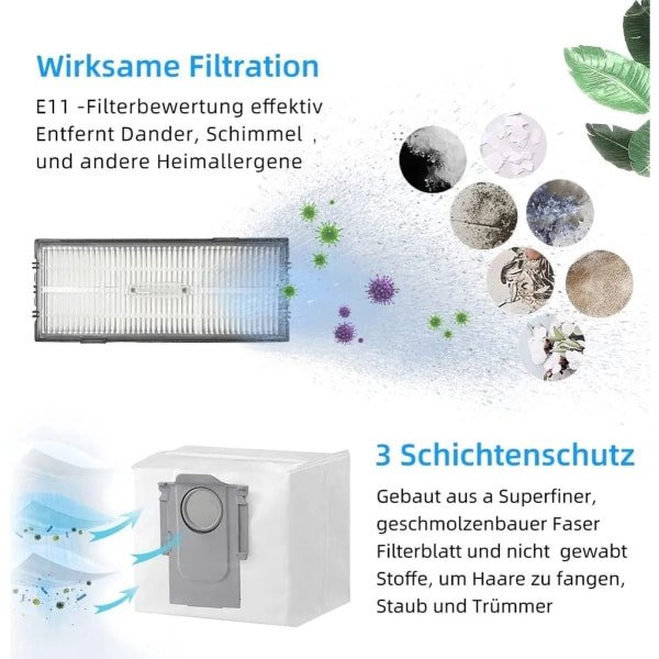 Dreame Robotstofzuiger Accessoire Geschikt voor Multi-Surface Vloeren, Zware Reinigers, Vlekverwijderaars, Vloeistoffen, Geschikt voor Alle Modellen - 1 Liter