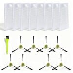 HEPA Filter voor Robotstofzuiger - Reserveonderdelen voor Lefant en OKP Life