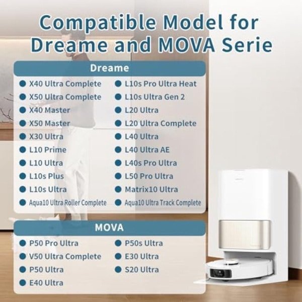 PromoHome 6 Vervangingszakken voor Robotstofzuigers - Hoge Capaciteit en Allergievriendelijk