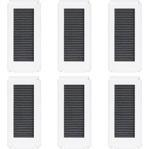 Allecto Plus - 6-pack reserve HEPA-filters voor robotstofzuiger - Hoge kwaliteit en duurzaamheid - Geschikt voor Ecovacs N30 PRO / N30 OMNI / N30 PRO OMNI-categories.