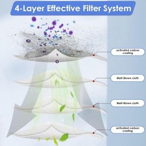 Stofzakken Vervanging voor Robotstofzuiger Max Plus Modellen - Hoogwaardige Accessoireset