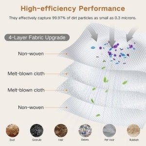 12 Stuks Stofzuigerzakken voor Robotstofzuiger met Groot Reservoir