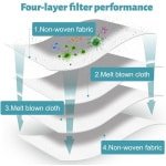 Stofzakken voor robotstofzuiger - 4 stuks - Grote capaciteit - Reservezak accessoireset