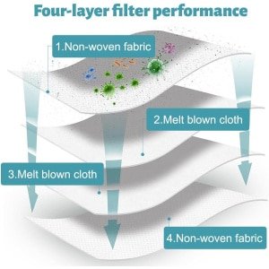Stofzakken voor robotstofzuiger - 4 stuks - Grote capaciteit - Reservezak accessoireset