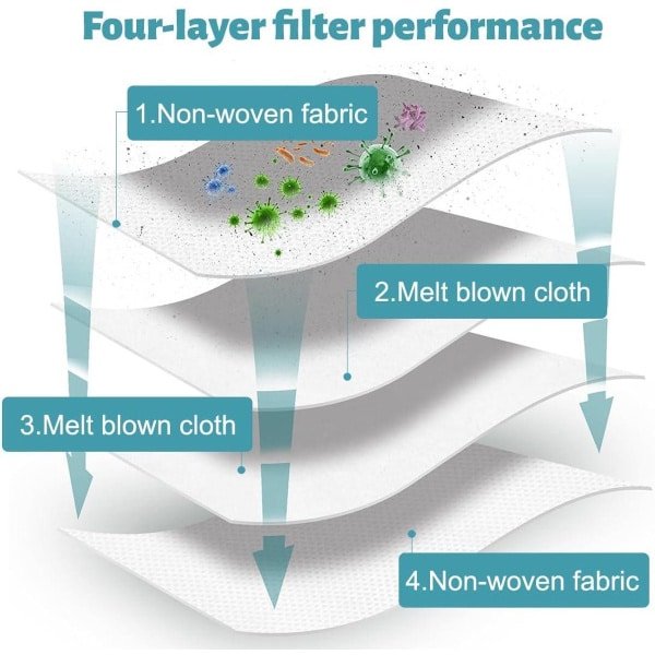Stofzakken voor robotstofzuiger - 4 stuks - Grote capaciteit - Reservezak accessoireset